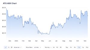 ATG_Nov2025jpeg