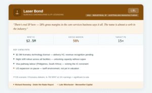 2026_march_Laser_Bond_card