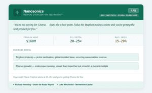 2026_mar_Nanosonics_card