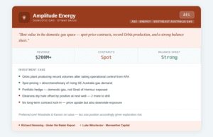 March 2026_Amplitude_Energy_card