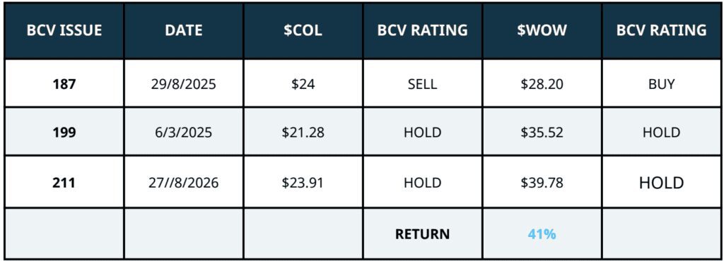 WOW and COL UTRR blue chip trades