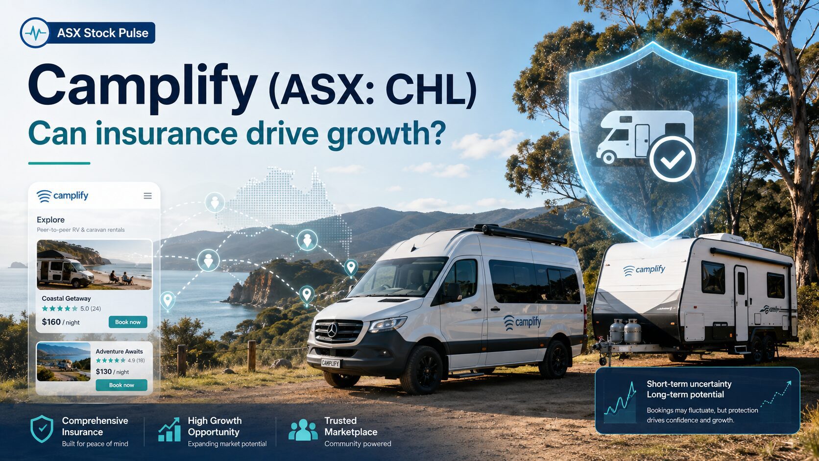 camplify_CHL_August 2026